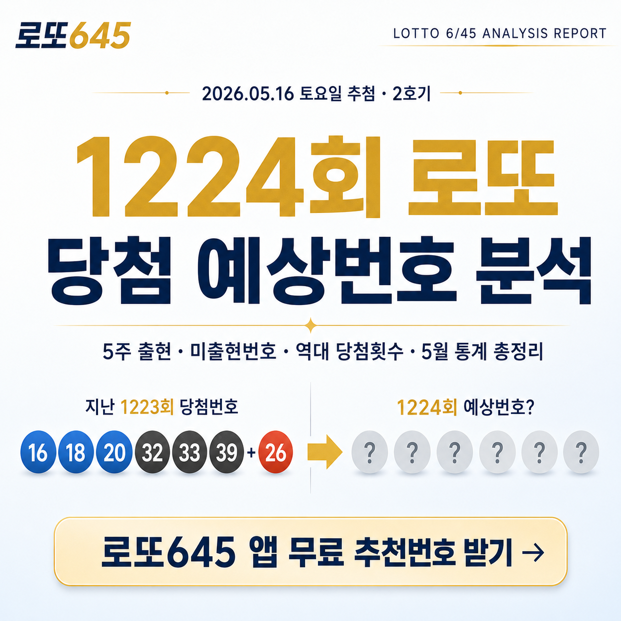 로또645 로또 번호 무료, 급상승 당첨번호 분석, 로또 당첨 번호 확인, 로또예상번호 추출