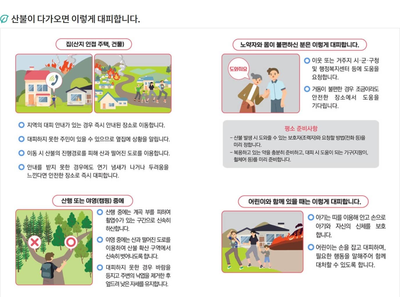 산불방지 국민행동요령