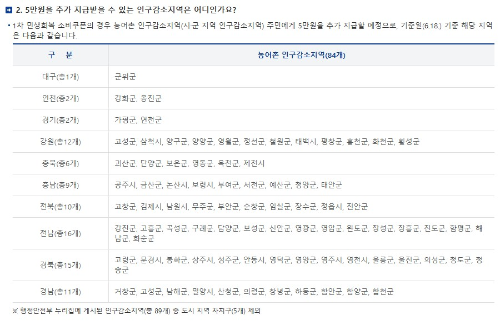 농어촌 인구감소지역 84곳 정리된 표 이미지