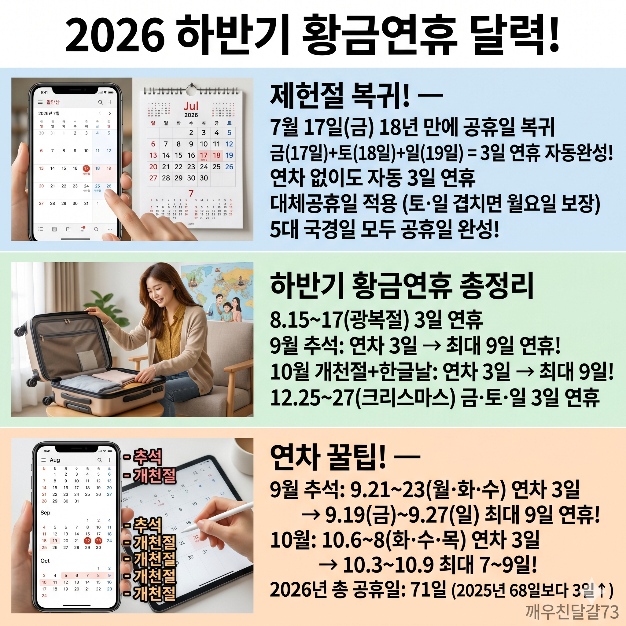 2026 제헌절 공휴일 &mdash; 18년 만에 빨간 날 복귀! 7.17 3일 연휴&middot;하반기 황금연휴 총정리