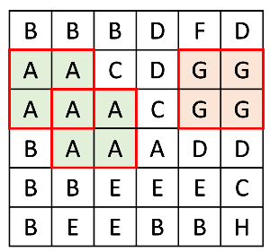 문제 예시로 나온 그림