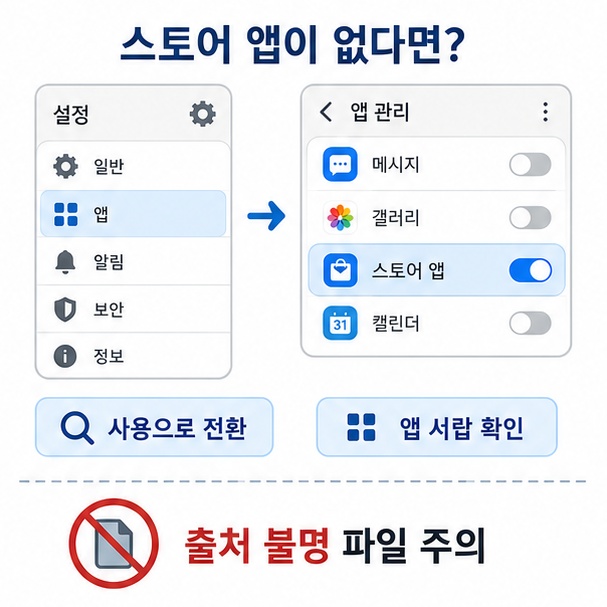 플레이 스토어 아이콘 없을 때 대처 방법