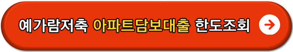 아파트후순위담보대출 금리비교