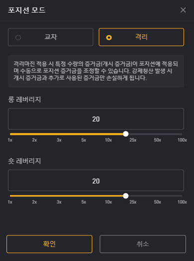 바이비트-교차와-격리