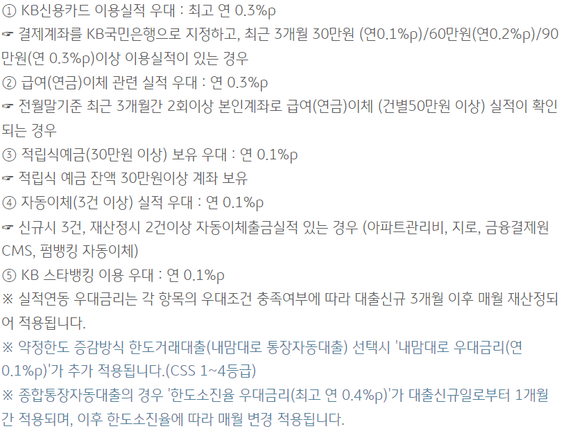 KB 처음EASY 신용대출