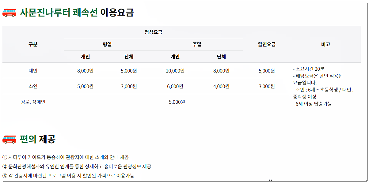 사문진 나루터 쾌속선 이용요금