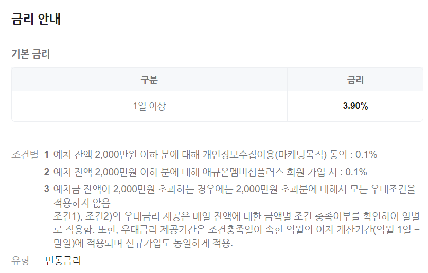 금리 비교