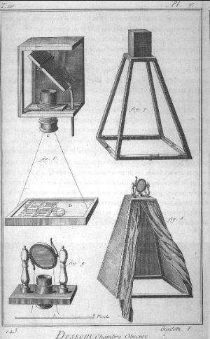 카메라 옵스큐라