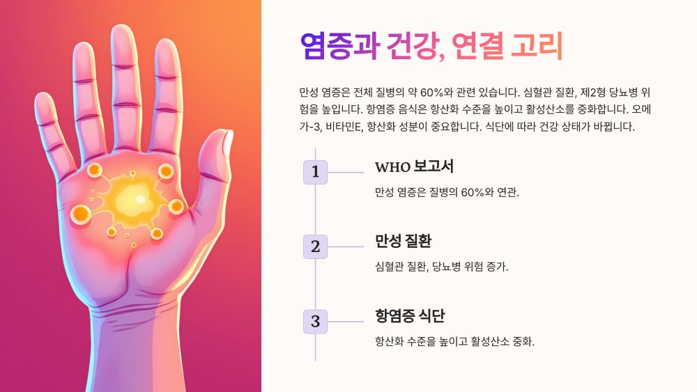 3. 염증과 건강의 연결 고리를 깊이 들여다보기