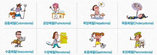 8체질 자가진단 테스트8