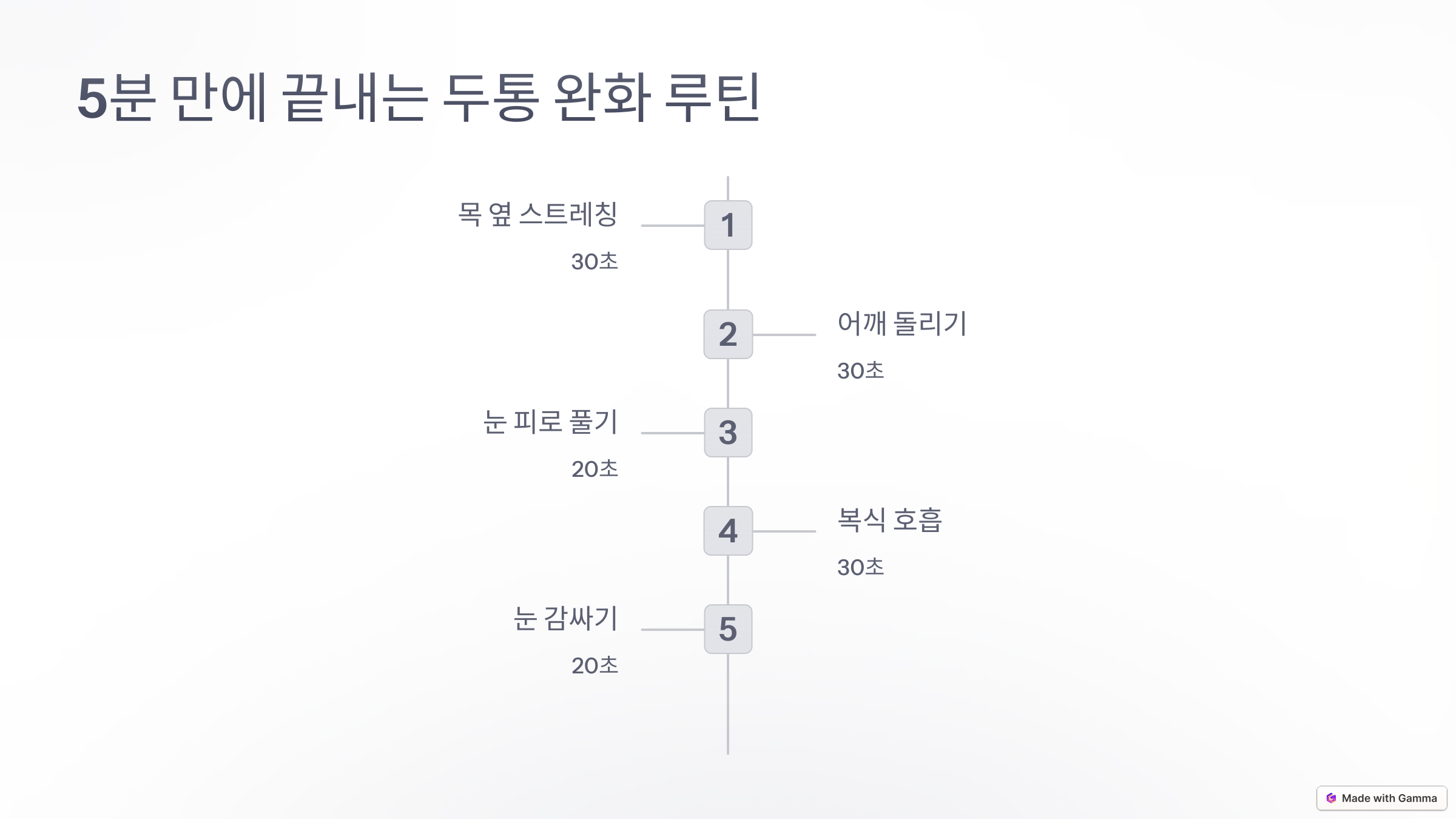두통 완화 스트레칭: 즉시 효과보는 방법