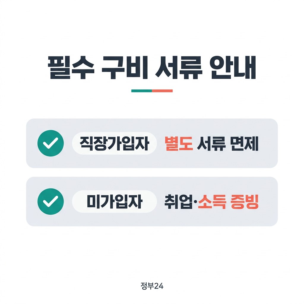 아이돌봄서비스 신청 방법 필수 구비 서류 안내