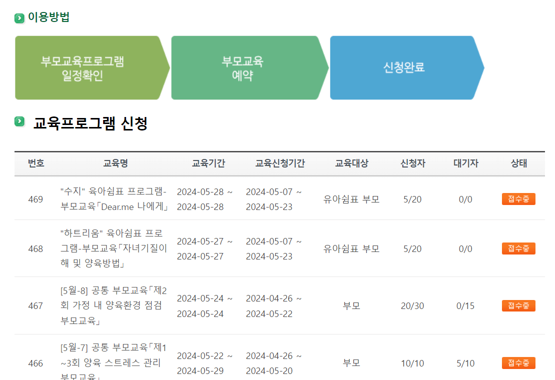 청주 육아종합지원센터 부모 교육