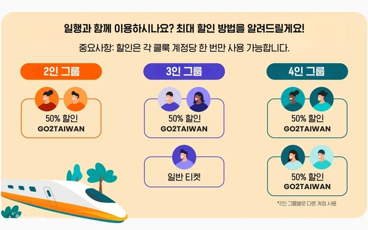 출처: 클룩 공식 홈페이지 사진