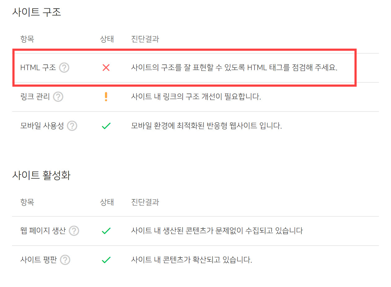 네이버 서치어드바이저 사이트 최적화 - HTML 구조