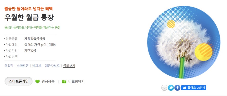 우리은행 월급통장 혜택 연계