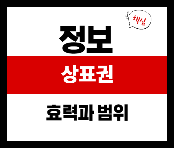 상표권의 효력과 보호 범위, 어디까지 가능할까?