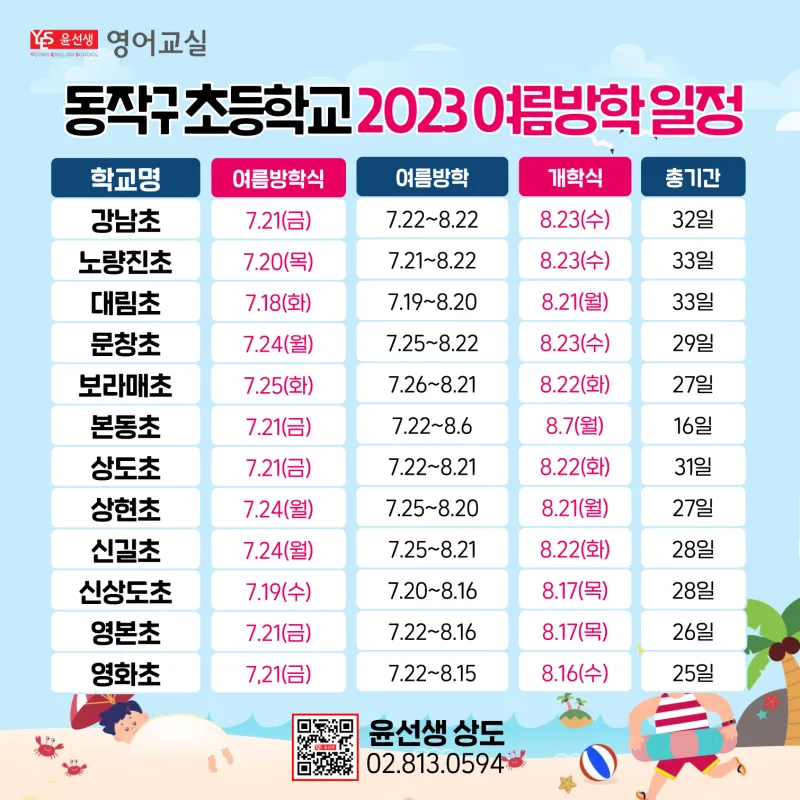 초등학교 여름방학기간 서울 부산 개학 2025년 경기도 대구 정보_1