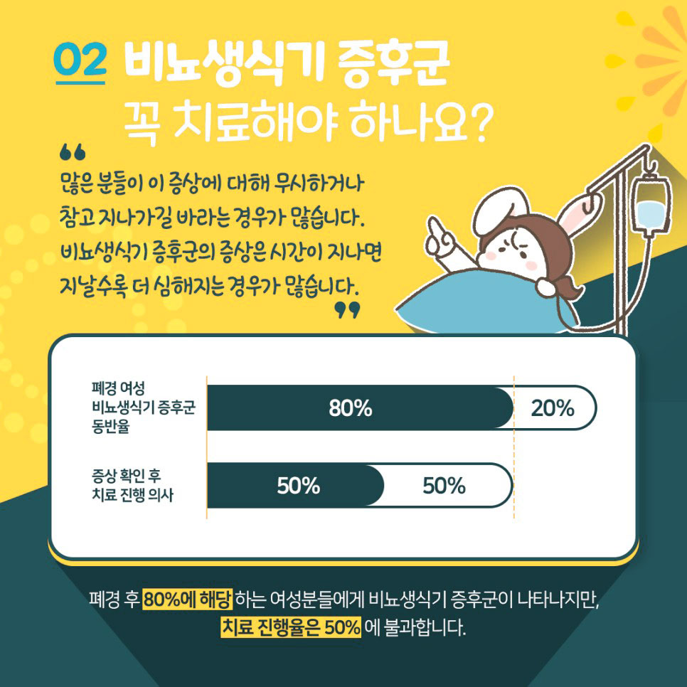 헤스티아여성의원
외음부위축증
비뇨생식기증후군