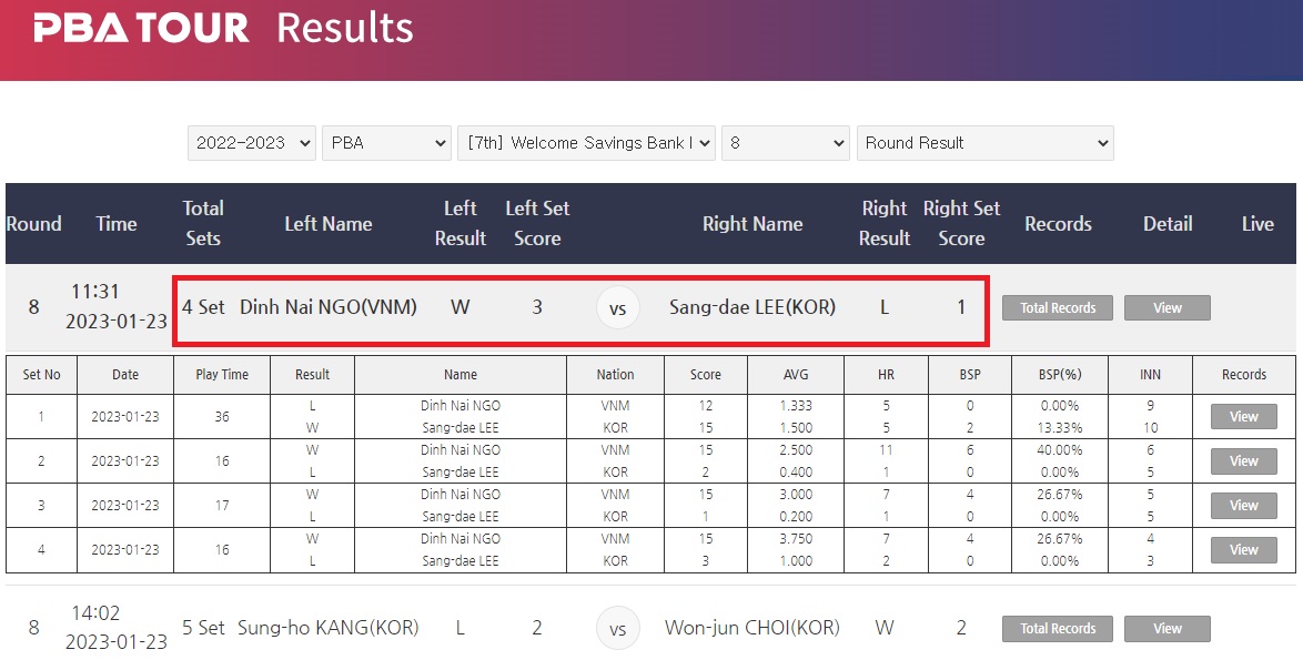웰컴저축은행 웰뱅 PBA 챔피언십 8강 경기결과