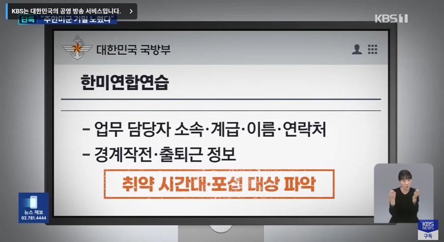 군사 기밀 유출 사건의 심각성