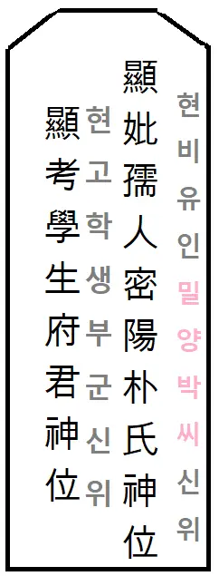 부모님지방예시-이미지