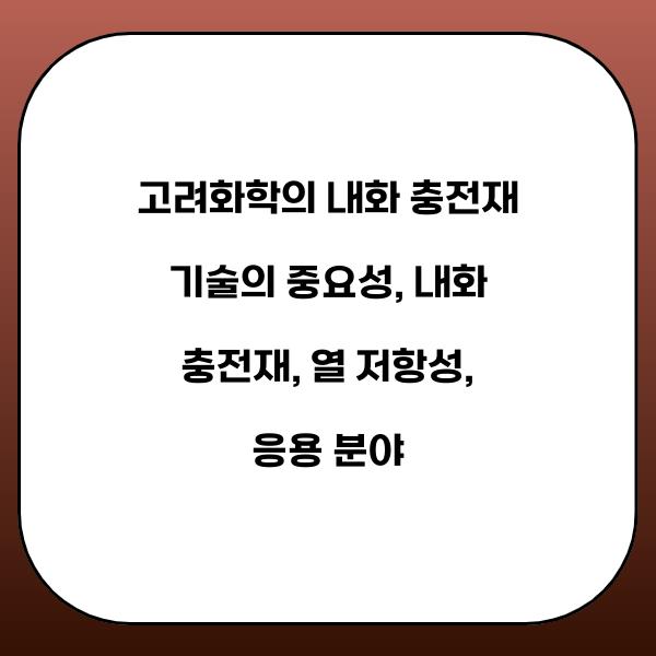 고려화학의 내화 충전재 기술의 중요성