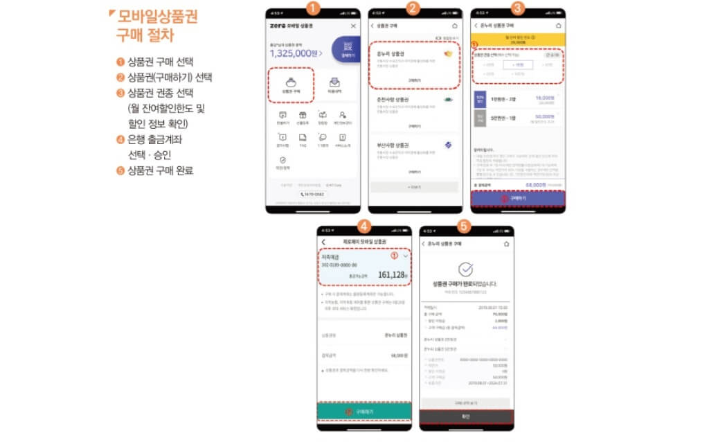 킹크랩