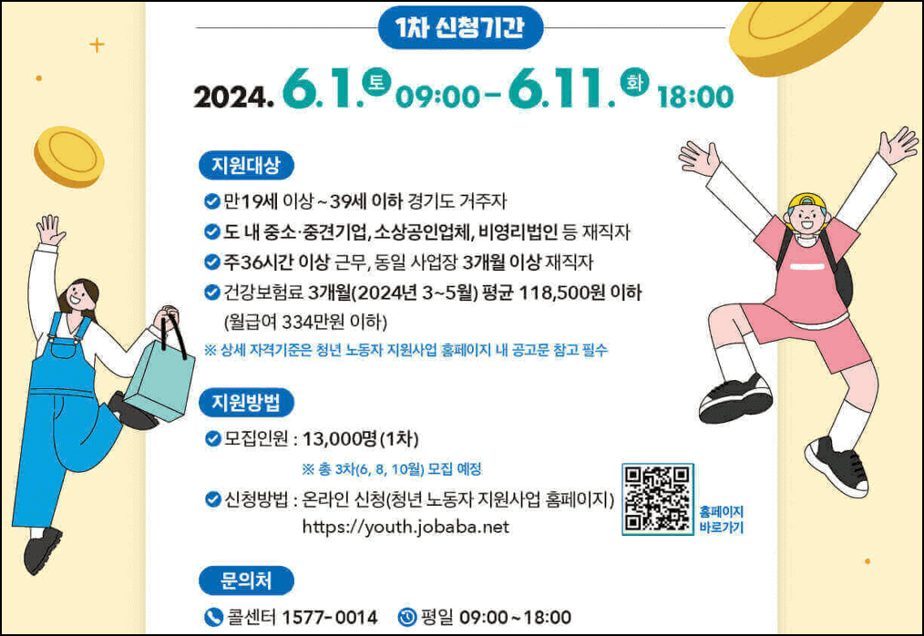 경기도 청년복지포인트 기간, 대상, 방법 포스터