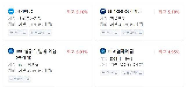 고금리시대