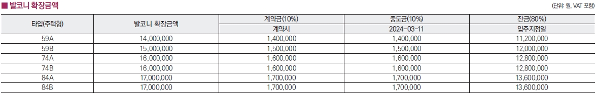 광주더퍼스트데시앙-8