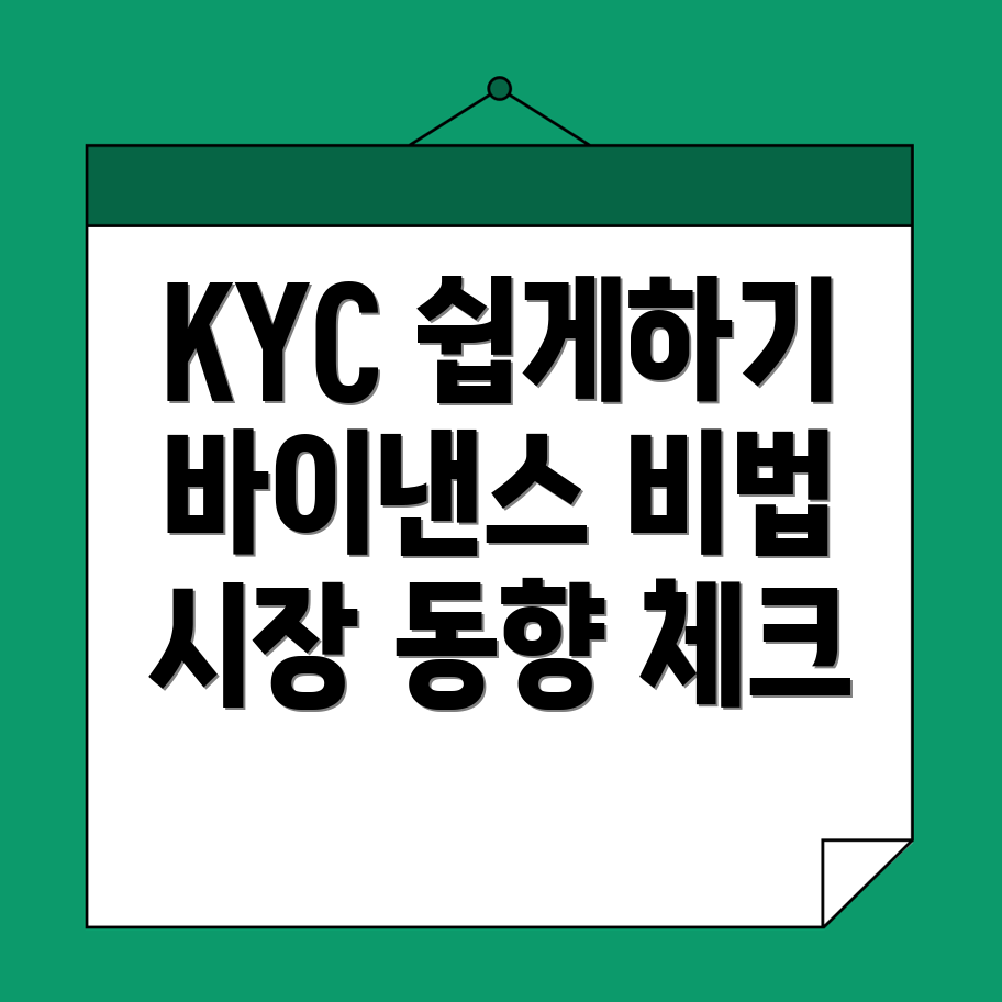 바이낸스 KYC