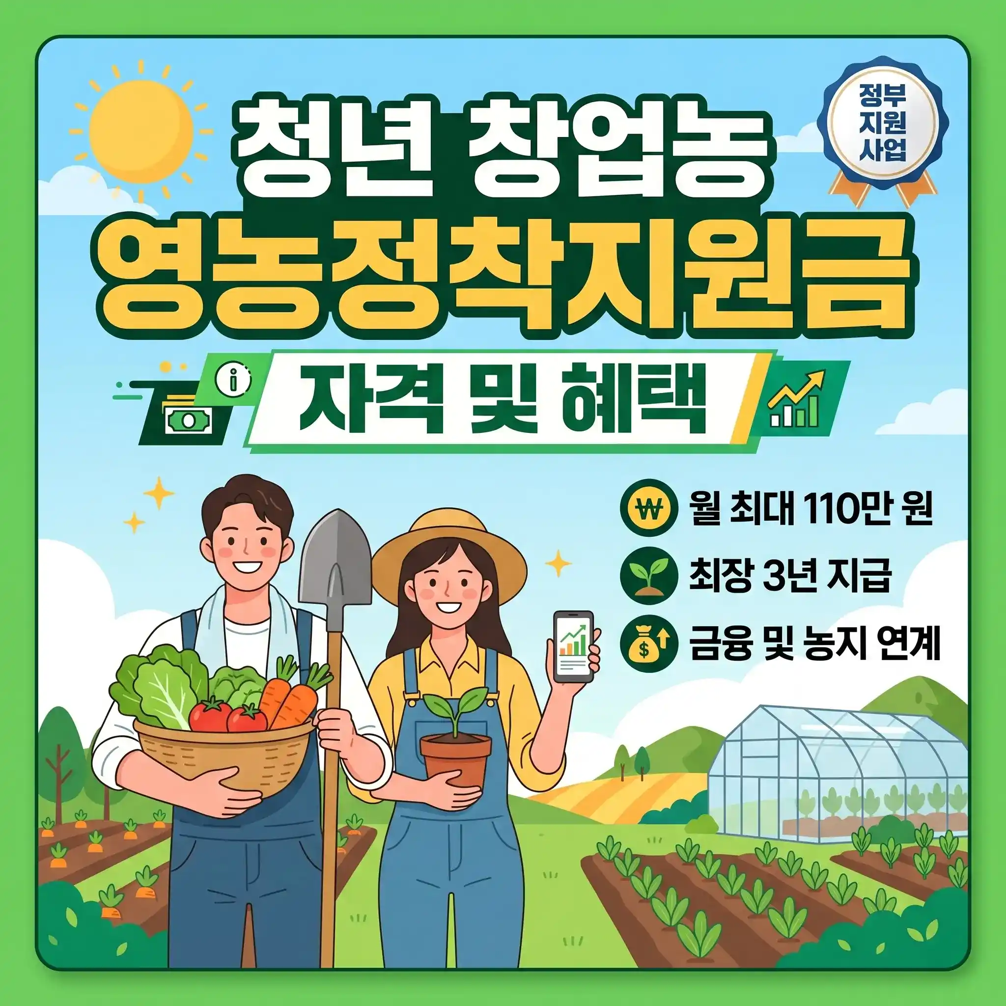 청년 창업농 영농정착지원금 자격 및 혜택 요약 안내를 담은 블로그 썸네일 이미지. 젊은 남녀 청년농업인 일러스트와 함께 월 최대 110만 원, 최장 3년 지급, 금융 및 농지 연계 등의 주요 핵심 포인트 정보가 포함되어 있습니다.