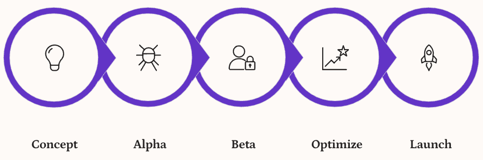 델타포스 모바일 출시일 및 최신 정보 섹션 순서도 정리 이미지