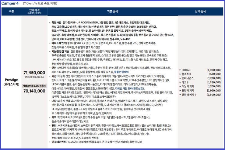 스타리아 캠핑카 정보