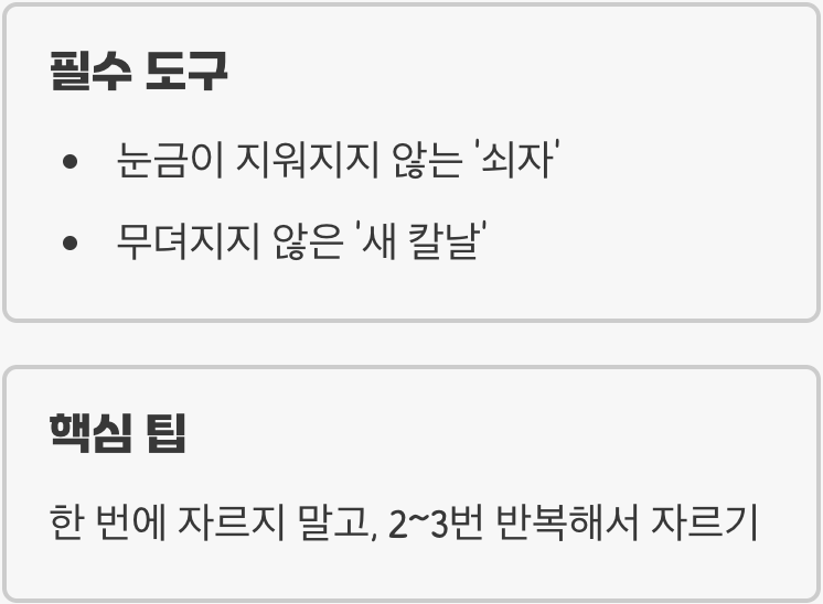 모든 것은 '정확한 재단'에서 시작됩니다