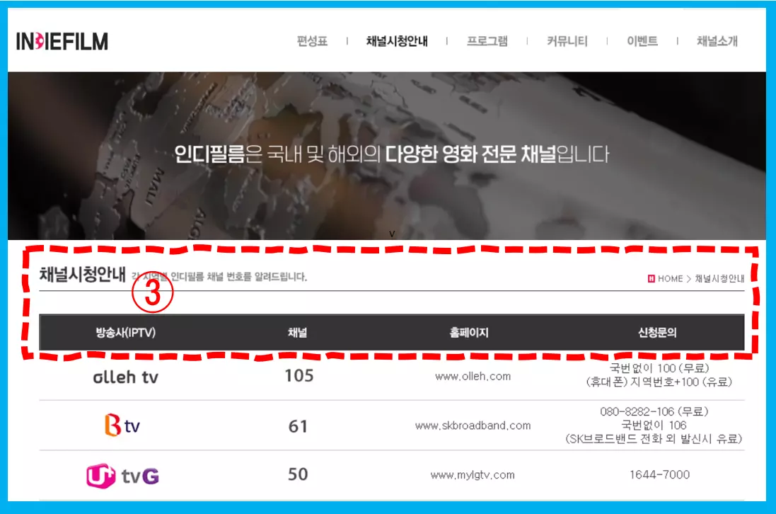 인디필름 채널번호