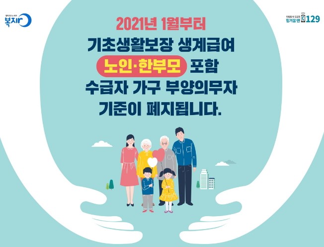 기초생활수급자 조건, 혜택, 신청방법