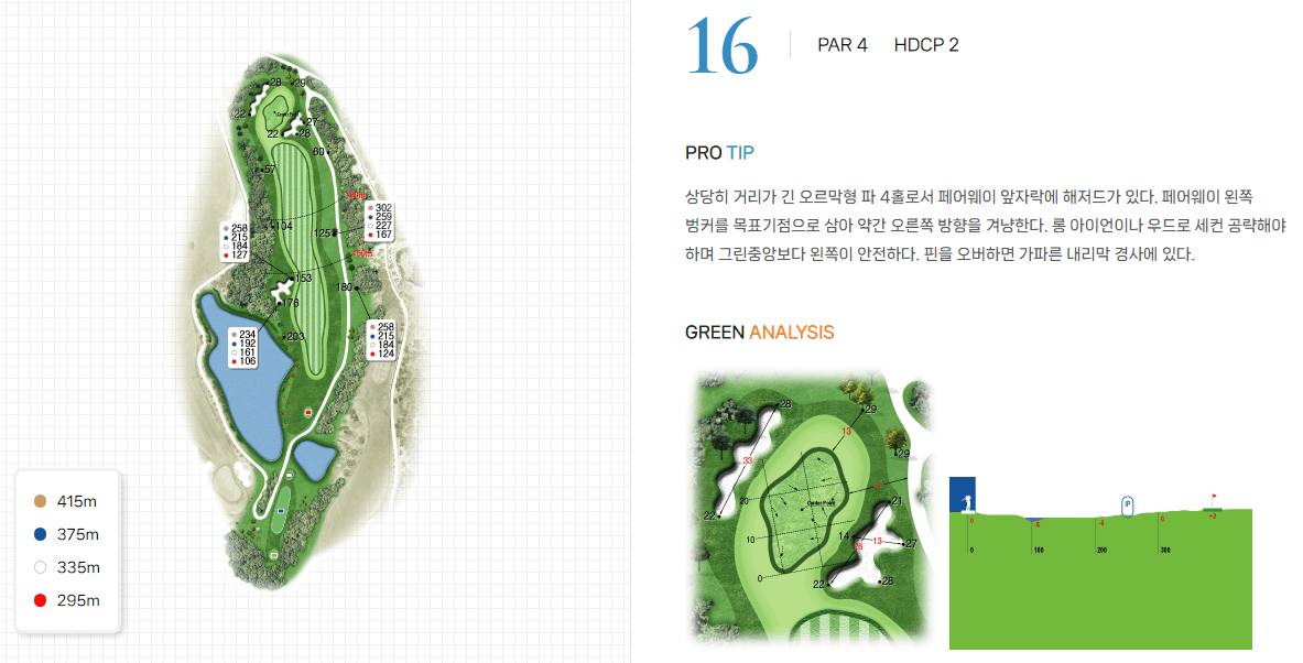 중문 골프클럽 씨코스 7
