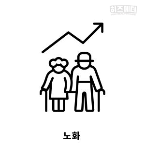 크레아티닌 수치가 높으면