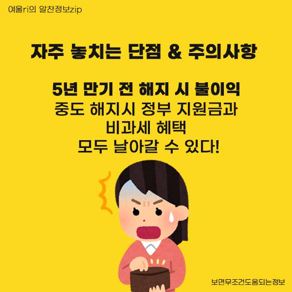 2025년 청년도약계좌 최신정보