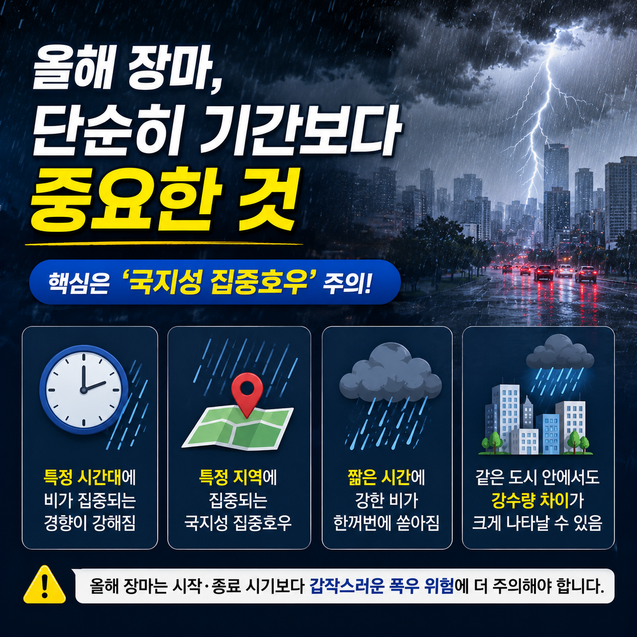 2026 장마철 국지성 집중호우와 폭우 위험성을 설명하는 인포그래픽 이미지