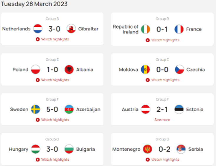 UEFA 유로 2024 예선 경기결과 매치데이2 2023년 3월 28일