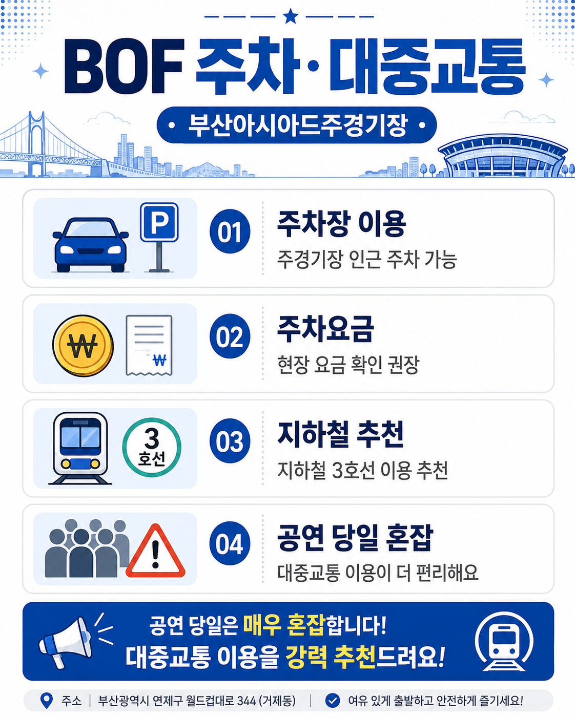 BOF 2026 주차&middot;대중교통 정보를 정리한 AI 인포그래픽으로, 부산아시아드주경기장 주차장 이용, 주차요금 확인, 지하철 3호선 추천, 공연 당일 혼잡 안내를 자동차&middot;주차&middot;요금&middot;지하철&middot;혼잡 아이콘과 함께 파란색과 회색 디자인으로 구성한 이미지.