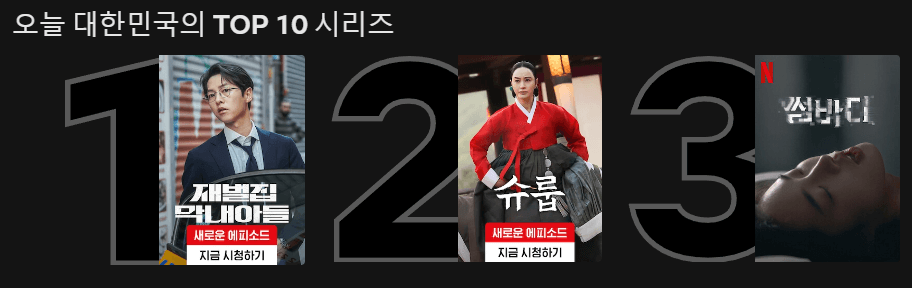 넷플릭스-슈룹-순위