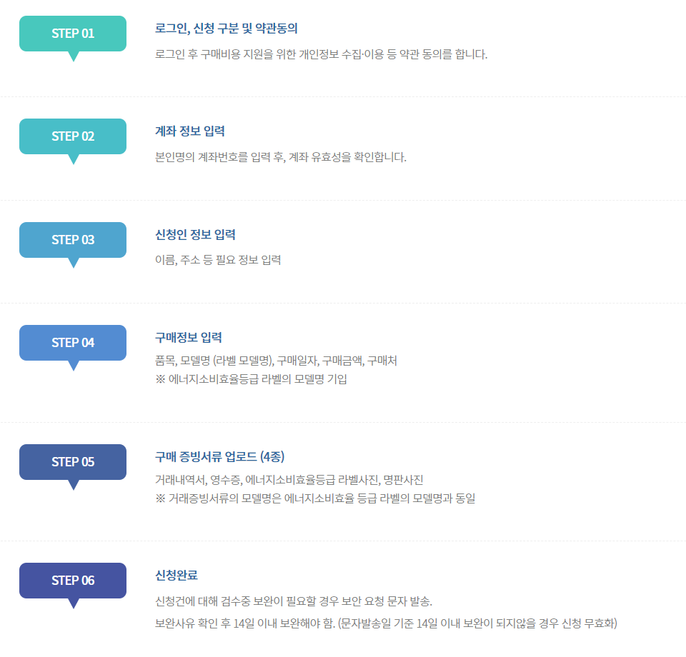 한전 고효율 가전제품 구매지원 사업