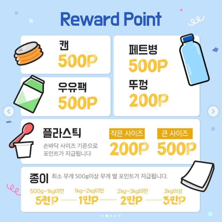 친환경챌린지 그린고라운드 분리수거하여 포인트받기