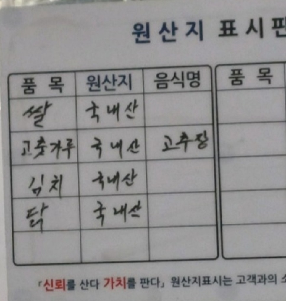 원산지표시판