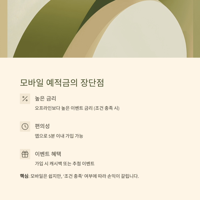 개인금융