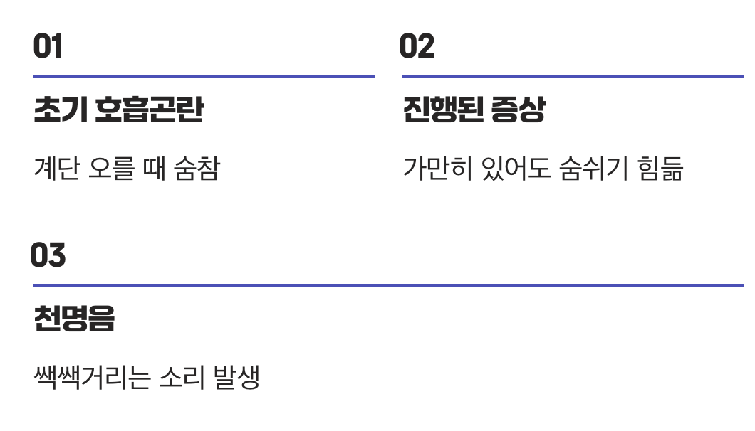 숨이 차고 쌕쌕거리는 소리